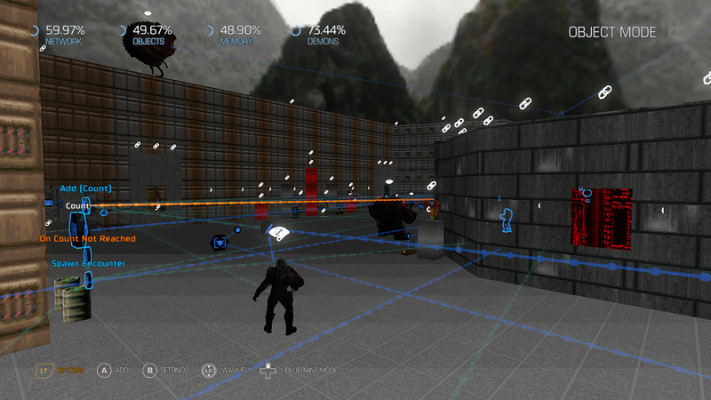 Nodes!